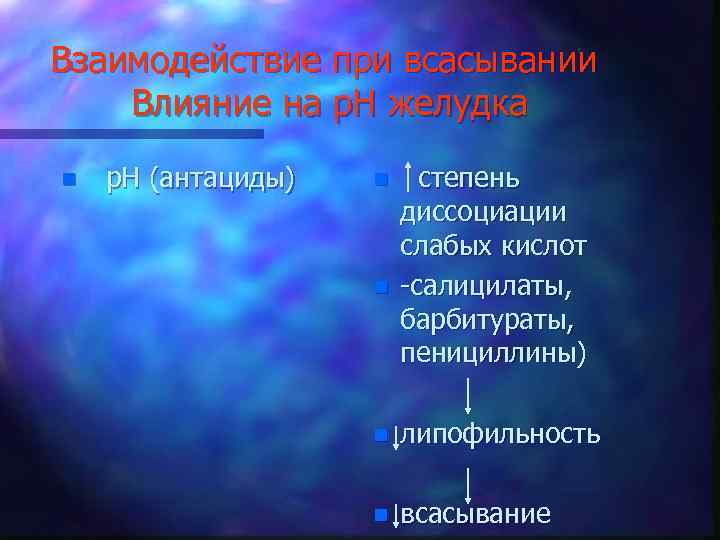 Взаимодействие при всасывании Влияние на р. Н желудка n р. Н (антациды) n n