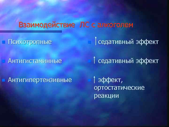 Взаимодействие ЛС с алкоголем n Психотропные n седативный эффект n Антигистаминные n седативный эффект