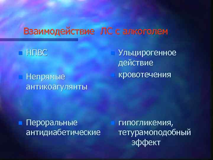 Взаимодействие ЛС с алкоголем n НПВС n n Непрямые антикоагулянты n n Пероральные антидиабетические