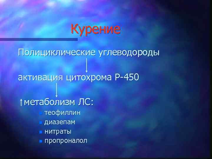 Курение Полициклические углеводороды активация цитохрома Р-450 метаболизм ЛС: теофиллин n диазепам n нитраты n