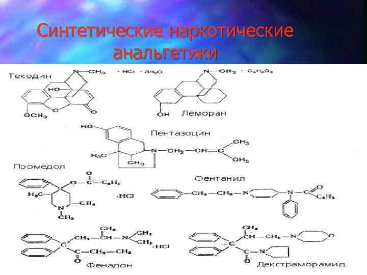 Синтетические наркотические анальгетики 