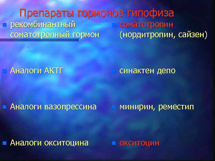 Препараты гормонов гипофиза n рекомбинантный соматотропный гормон n соматотропин (нордитропин, сайзен) n Аналоги АКТГ