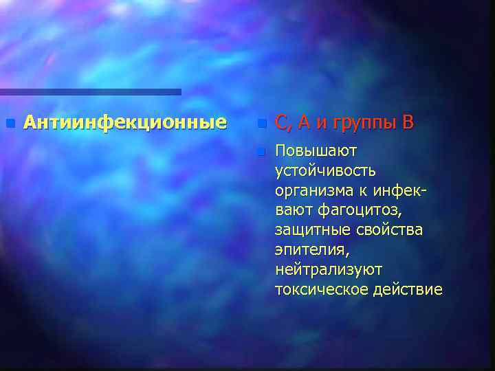 n Антиинфекционные n С, А и группы В n Повышают устойчивость организма к инфеквают