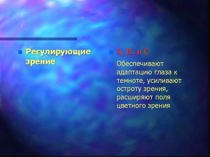 Точки зрения регулирующий