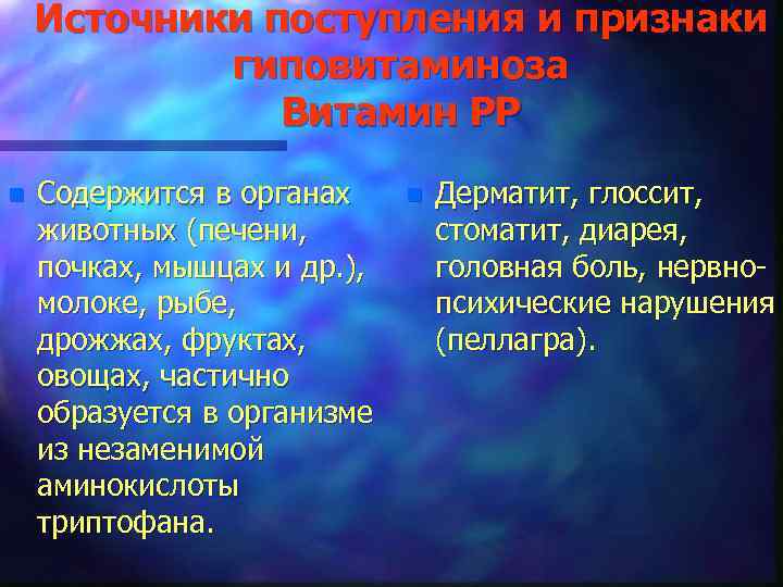 Источники поступления и признаки гиповитаминоза Витамин РР n Содержится в органах животных (печени, почках,