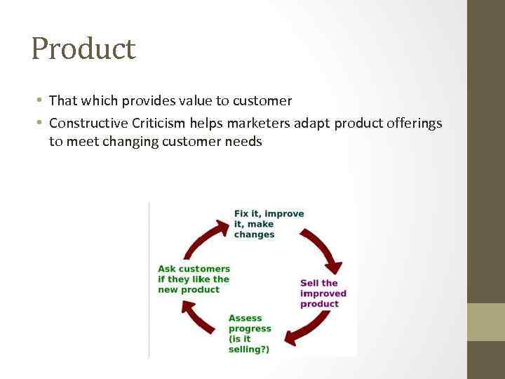Product • That which provides value to customer • Constructive Criticism helps marketers adapt
