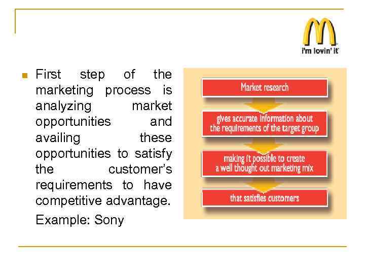 n First step of the marketing process is analyzing market opportunities and availing these