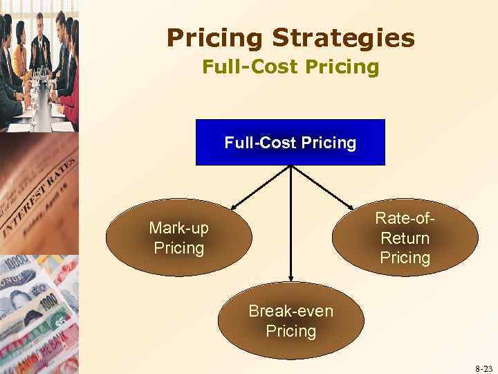 Pricing Strategies Full-Cost Pricing Rate-of. Return Pricing Mark-up Pricing Break-even Pricing 8 -23 