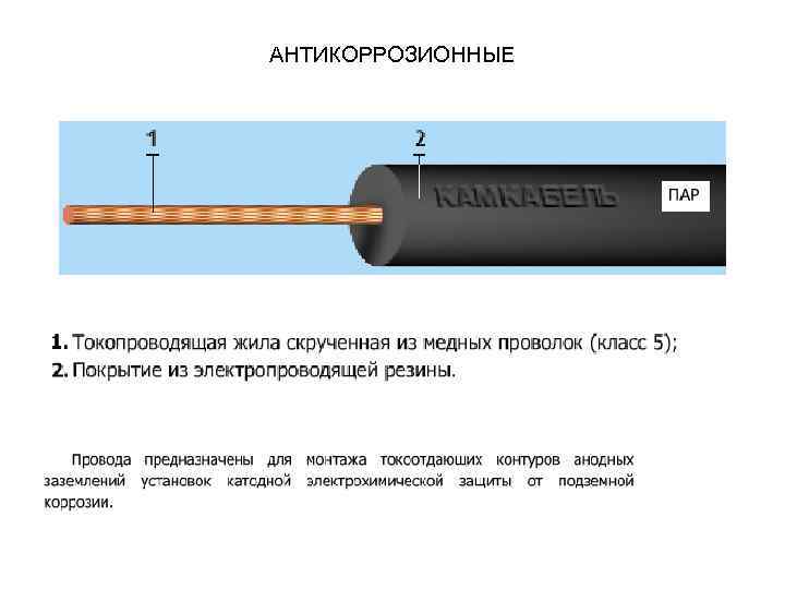 Проводы провода разница