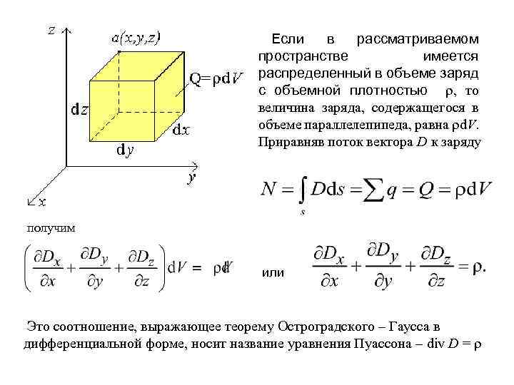 Объемная плотность в центре шара. Объемная плотность заряда в центре Куба. Объемная плотность заряда. Объёмная плотность заряда Куба. Объемная плотность заряда шара.