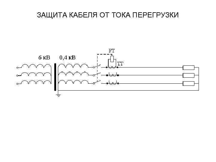 Защита кабеля от перегрузок. Токовая перегрузка.