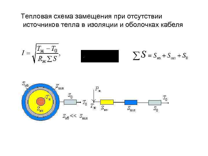 Схема замещения кабеля