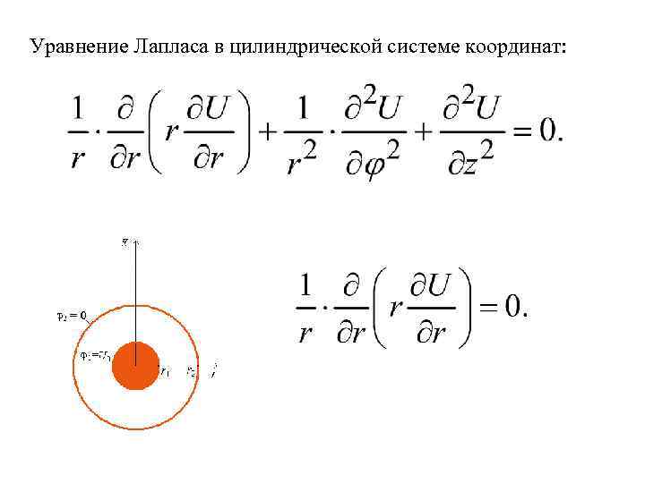 Уравнение Лапласа в цилиндрической системе координат: 