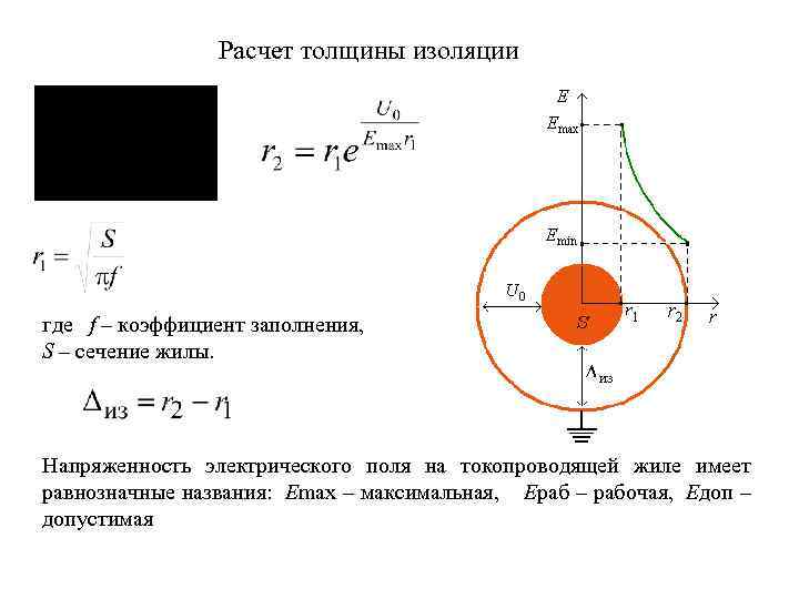 Поперечное сечение тока. Расчет толщины изоляции кабеля. Расчет толщины изоляции проводов. Расчет изоляции в/в кабеля. Распределение напряжения в изоляции кабеля.