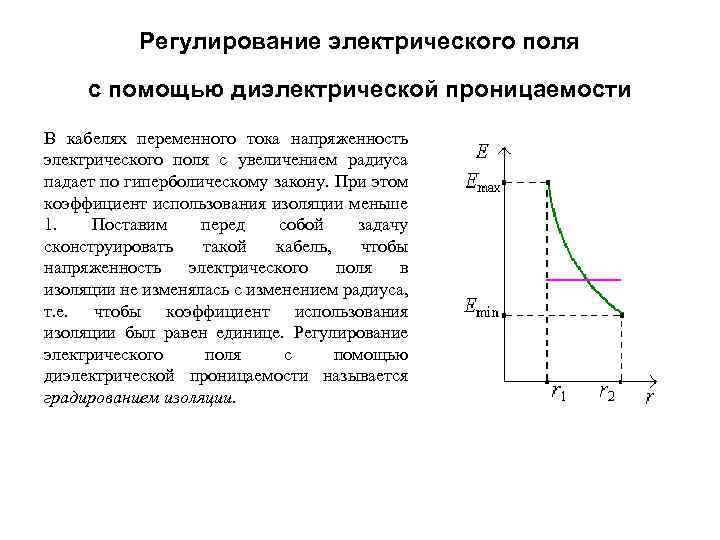 Регулирование электрического поля с помощью диэлектрической проницаемости В кабелях переменного тока напряженность электрического поля