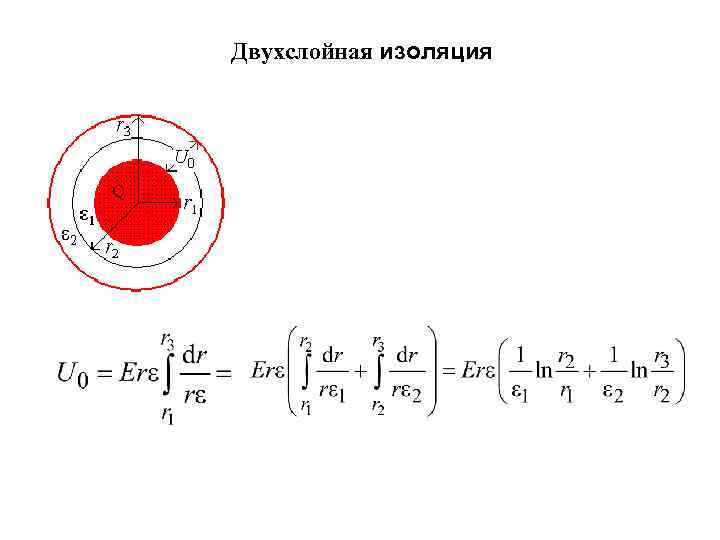 Двухслойная изоляция 