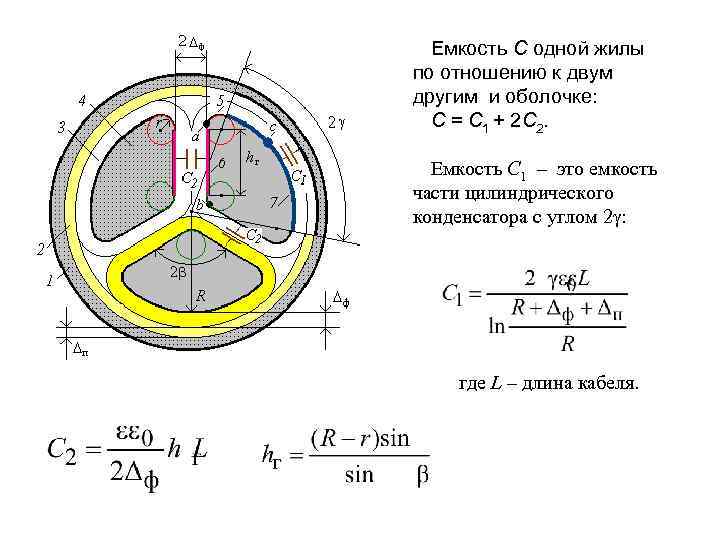 Емкость между. Емкость изоляции кабеля формула. Расчет емкость жилы кабеля. Емкость кабельной линии формула. Удельная емкость кабеля.