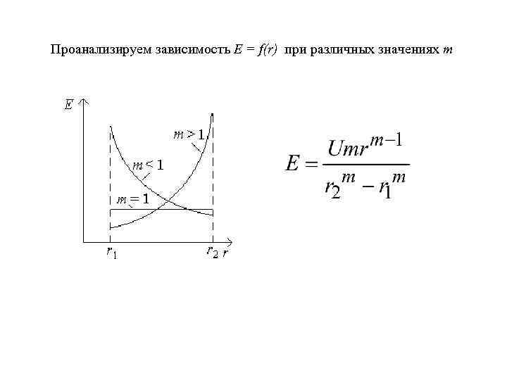 Проанализировать зависимость