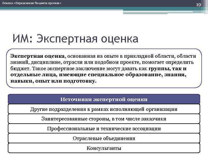 Оценка бюджета проекта