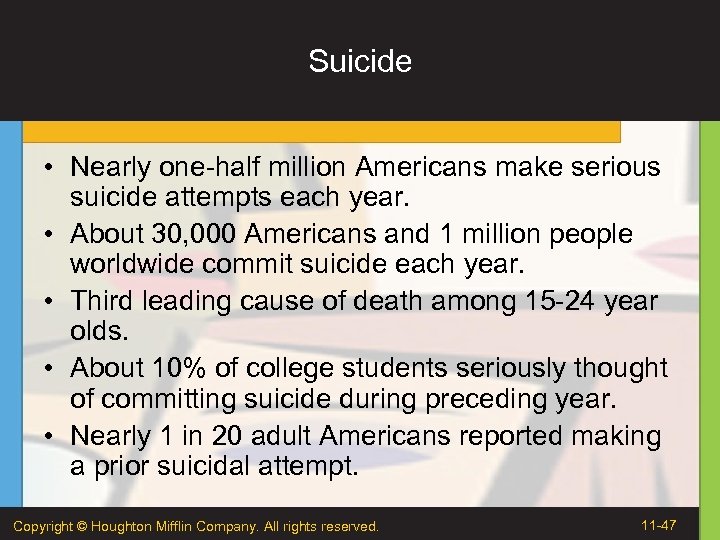 Suicide • Nearly one-half million Americans make serious suicide attempts each year. • About