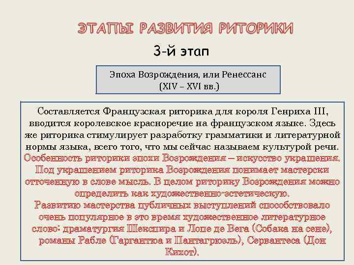 3 -й этап Эпоха Возрождения, или Ренессанс (XIV – XVI вв. ) Составляется Французская