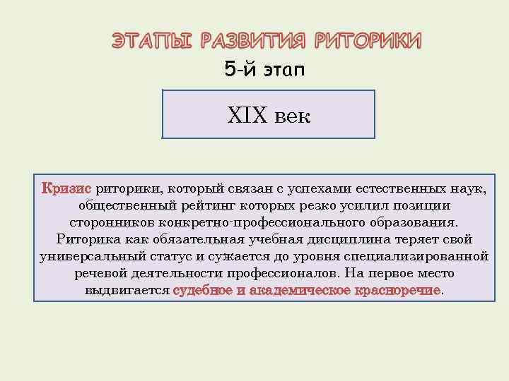 5 -й этап XIX век Кризис риторики, который связан с успехами естественных наук, общественный