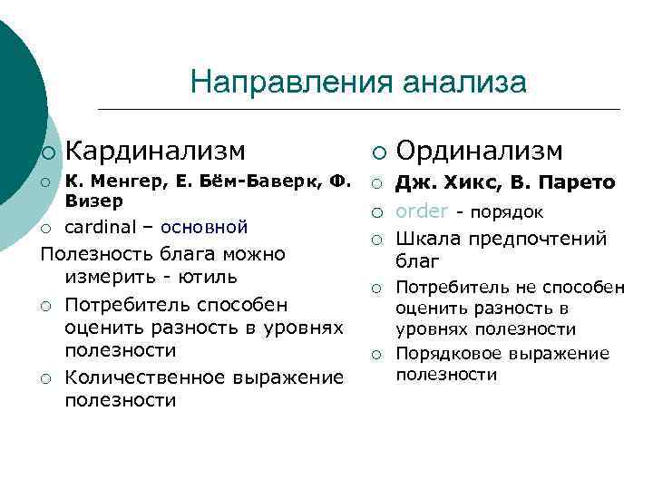 Направления анализа ¡ ¡ ¡ Кардинализм ¡ К. Менгер, Е. Бём-Баверк, Ф. Визер ¡