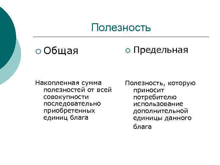 Полезность ¡ Общая Накопленная сумма полезностей от всей совокупности последовательно приобретенных единиц блага ¡