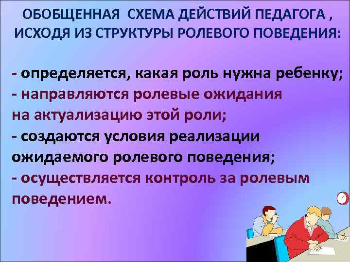 ОБОБЩЕННАЯ СХЕМА ДЕЙСТВИЙ ПЕДАГОГА , ИСХОДЯ ИЗ СТРУКТУРЫ РОЛЕВОГО ПОВЕДЕНИЯ: - определяется, какая роль