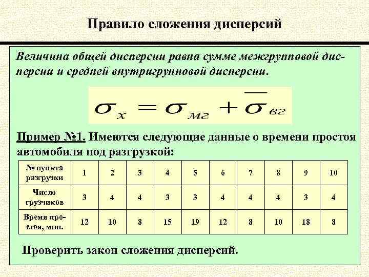 Лабораторная работа проверка правила сложения напряжений. Правило сложения дисперсий. Дисперсия в статистике примеры. Пример расчета дисперсии в статистике. Правило сложения дисперсии в статистике.