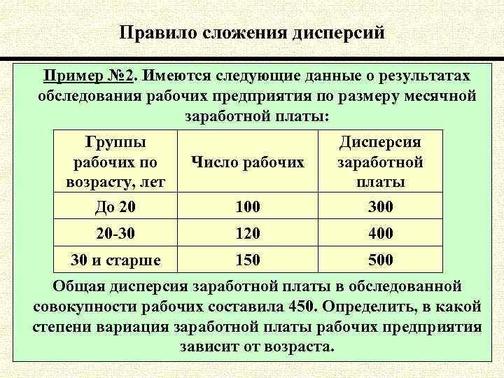 Правило сложения дисперсий Пример № 2. Имеются следующие данные о результатах обследования рабочих предприятия