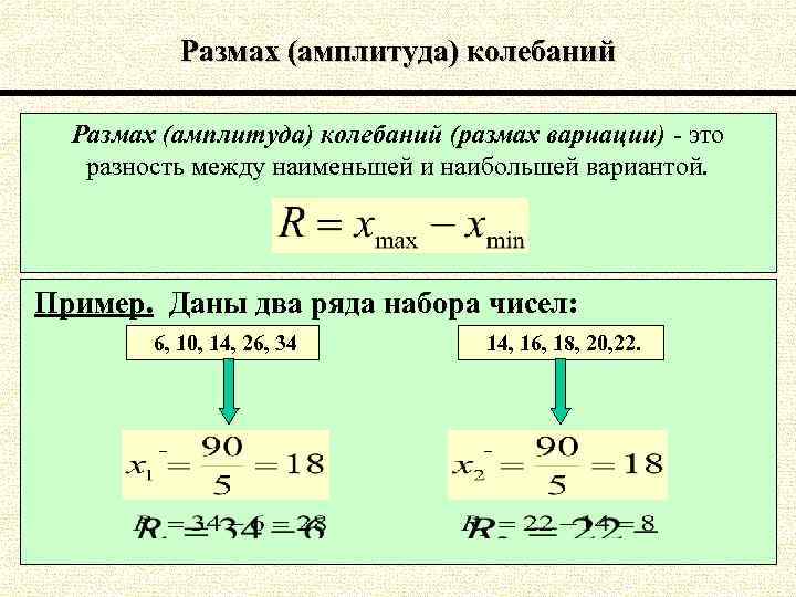 Наибольшее наименьшее размах