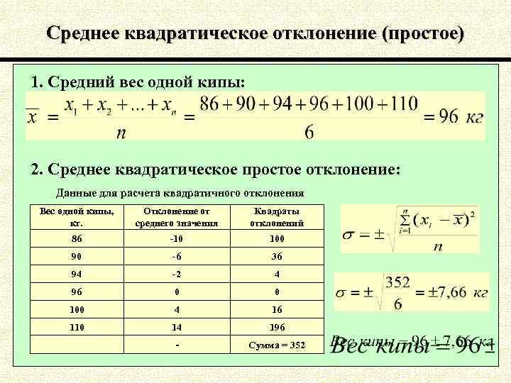 Среднее квадратическое отклонение (простое) 1. Средний вес одной кипы: 2. Среднее квадратическое простое отклонение: