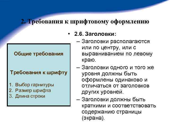 Сформулируйте требования к презентациям