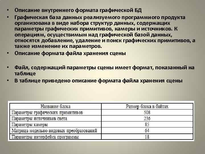  • Описание внутреннего формата графической БД • Графическая база данных реализуемого программного продукта