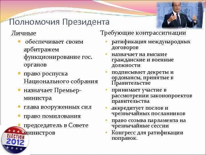 Полномочия Президента Личные обеспечивает своим арбитражем функционирование гос. органов право роспуска Национального собрания назначает