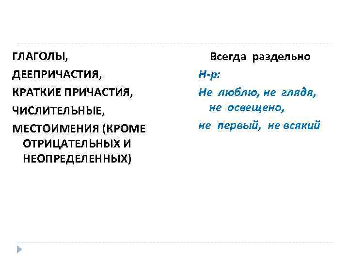 ГЛАГОЛЫ, ДЕЕПРИЧАСТИЯ, КРАТКИЕ ПРИЧАСТИЯ, ЧИСЛИТЕЛЬНЫЕ, МЕСТОИМЕНИЯ (КРОМЕ ОТРИЦАТЕЛЬНЫХ И НЕОПРЕДЕЛЕННЫХ) Всегда раздельно Н-р: Не