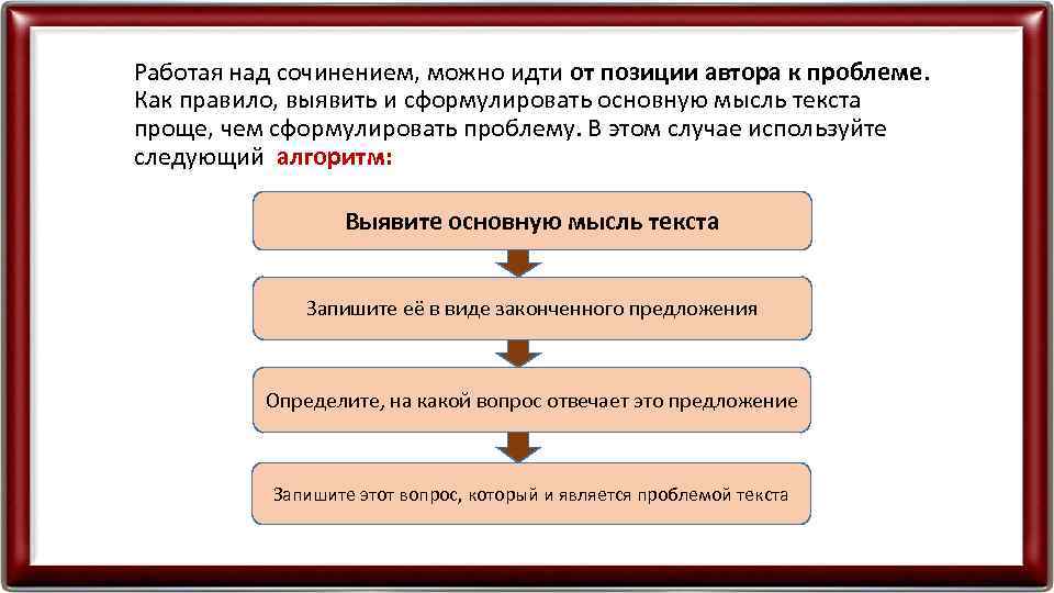 Работая над сочинением, можно идти от позиции автора к проблеме. Как правило, выявить и