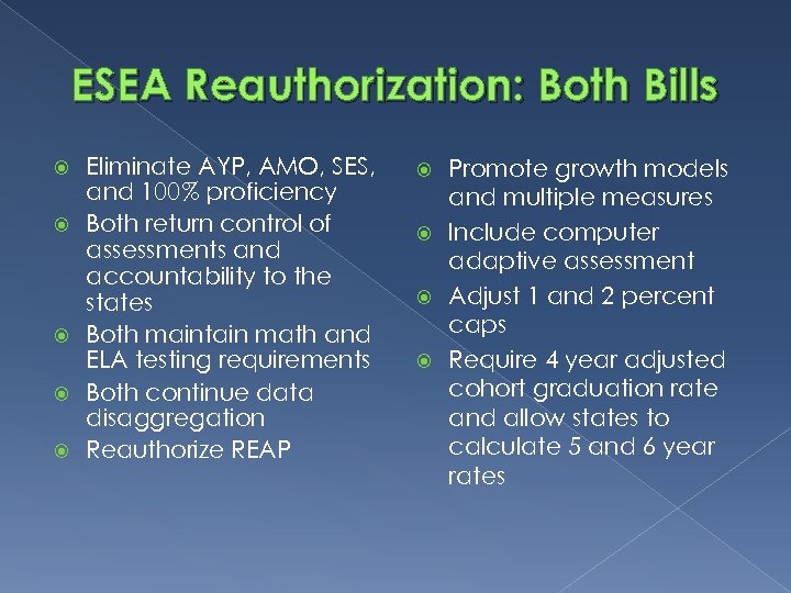 ESEA Reauthorization: Both Bills Eliminate AYP, AMO, SES, and 100% proficiency Both return control