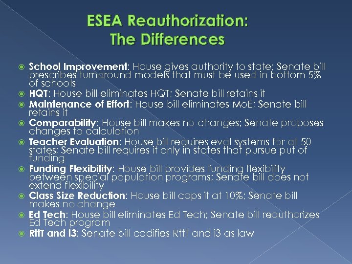 ESEA Reauthorization: The Differences School Improvement: House gives authority to state; Senate bill prescribes