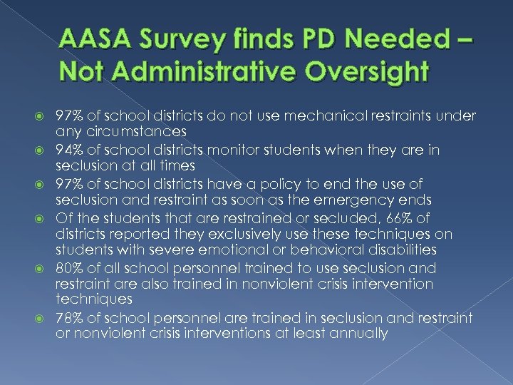 AASA Survey finds PD Needed – Not Administrative Oversight 97% of school districts do