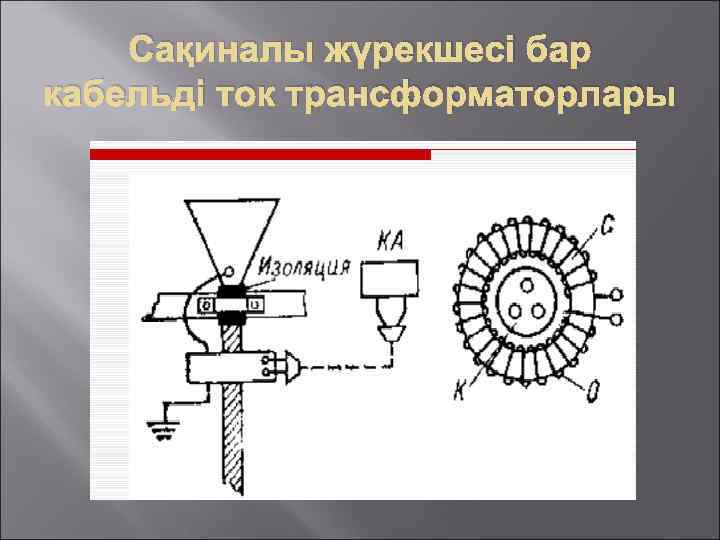 Сақиналы жүрекшесі бар кабельді ток трансформаторлары 