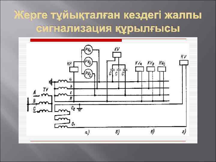 Жерге тұйықталған кездегі жалпы сигнализация құрылғысы 