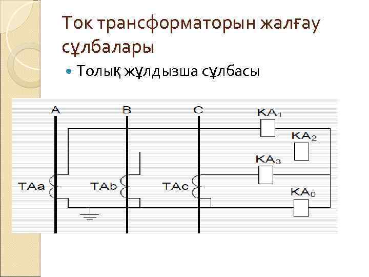 Ток трансформаторын жалғау сұлбалары Толық жұлдызша сұлбасы 