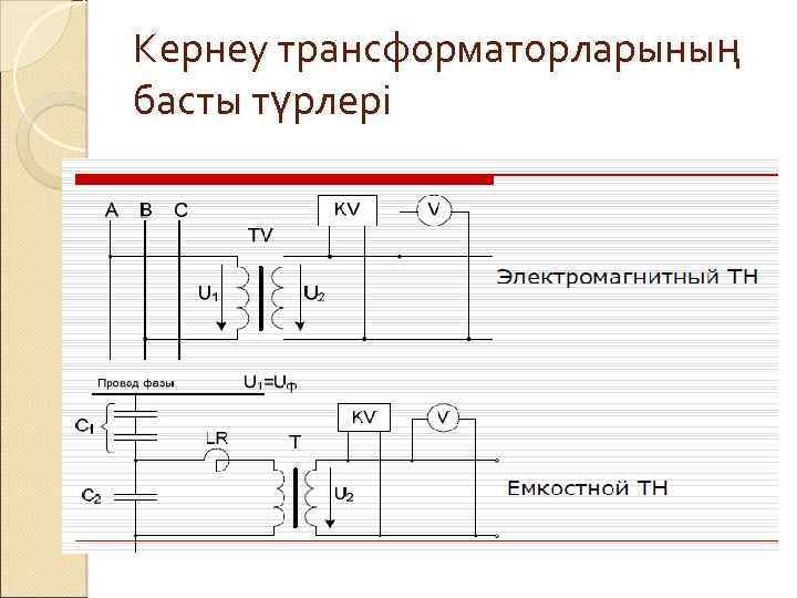 Кернеу трансформаторларының басты түрлері 