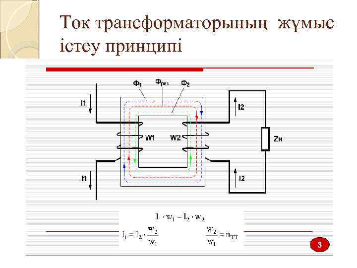 Ток трансформаторының жұмыс істеу принципі 