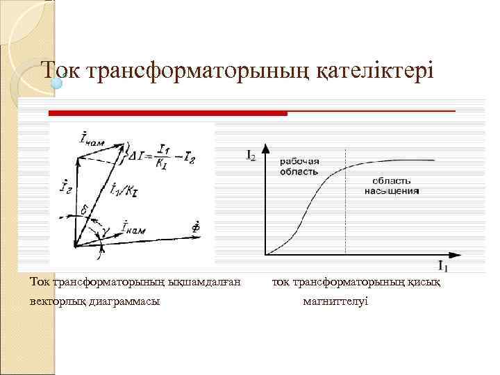 Ток трансформаторының қателіктері Ток трансформаторының ықшамдалған векторлық диаграммасы ток трансформаторының қисық магниттелуі 