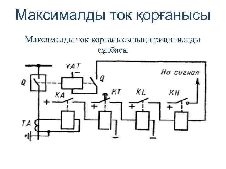Максималды ток қорғанысының приципиалды сұлбасы 