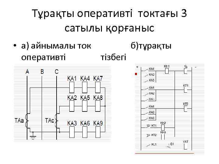 Тұрақты оперативті токтағы 3 сатылы қорғаныс • а) айнымалы ток б)тұрақты оперативті тізбегі ток