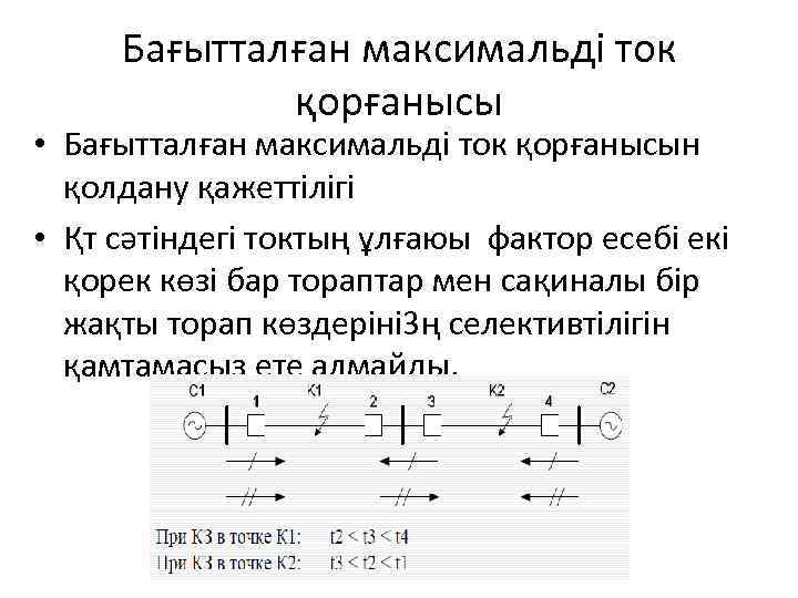 Бағытталған максимальді ток қорғанысы • Бағытталған максимальді ток қорғанысын қолдану қажеттілігі • Қт сәтіндегі